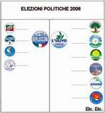 L’EVASIONE DEGLI ULTRACORPI