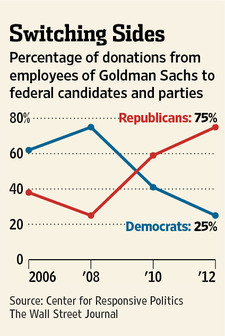 Il club del patteggiamento