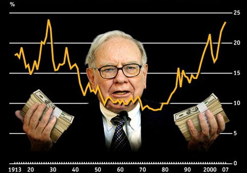 La ricchezza dei 100 invulnerabili