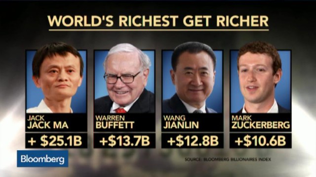 Miliardari alla faccia della crisi