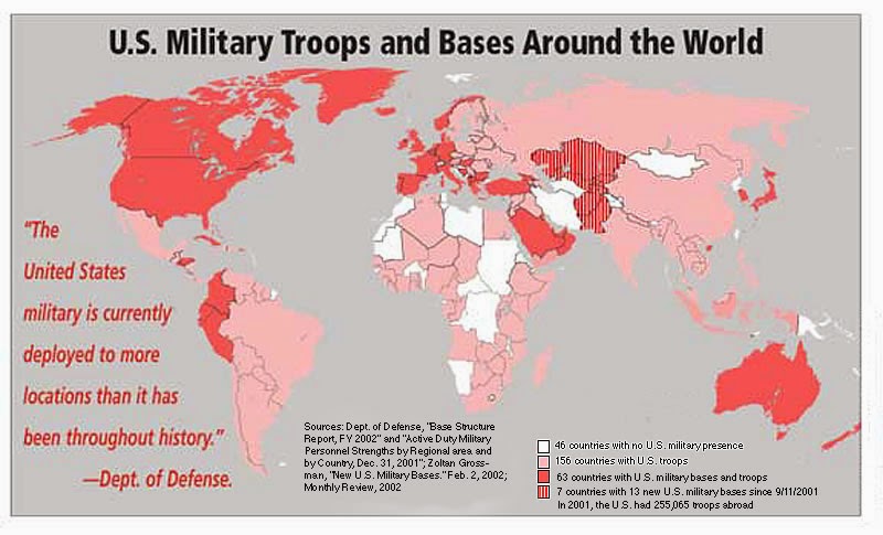 La nuova Grande Strategia USA